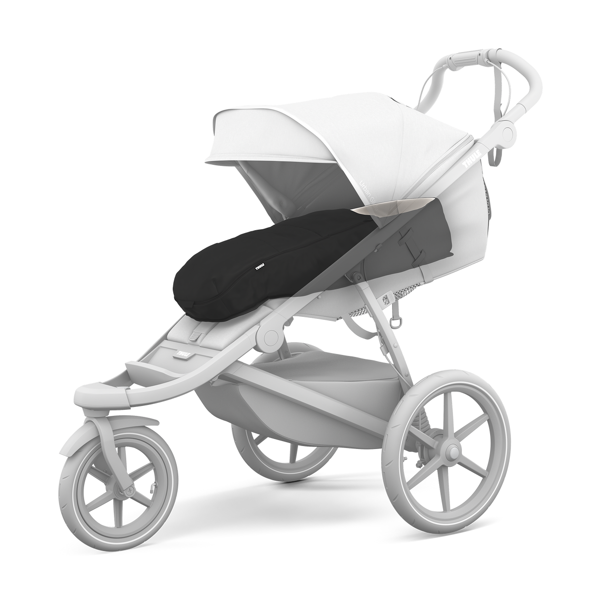 Thule Newborn Nest Stroller