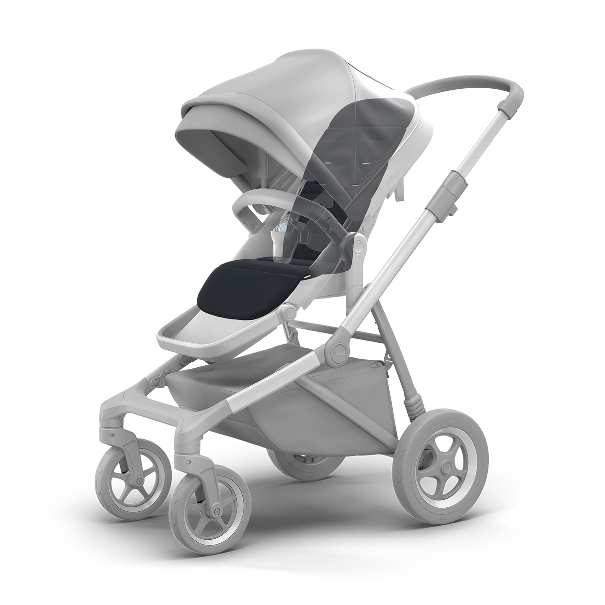 Thule Seat Liner Stroller