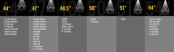 Prinsu Additional Pro Crossbar Rack Accessories