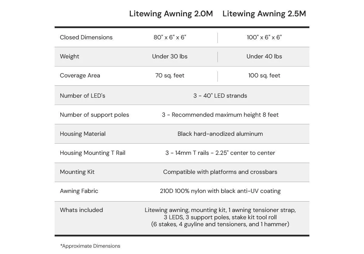 Roofnest Litewing Awning Awnings