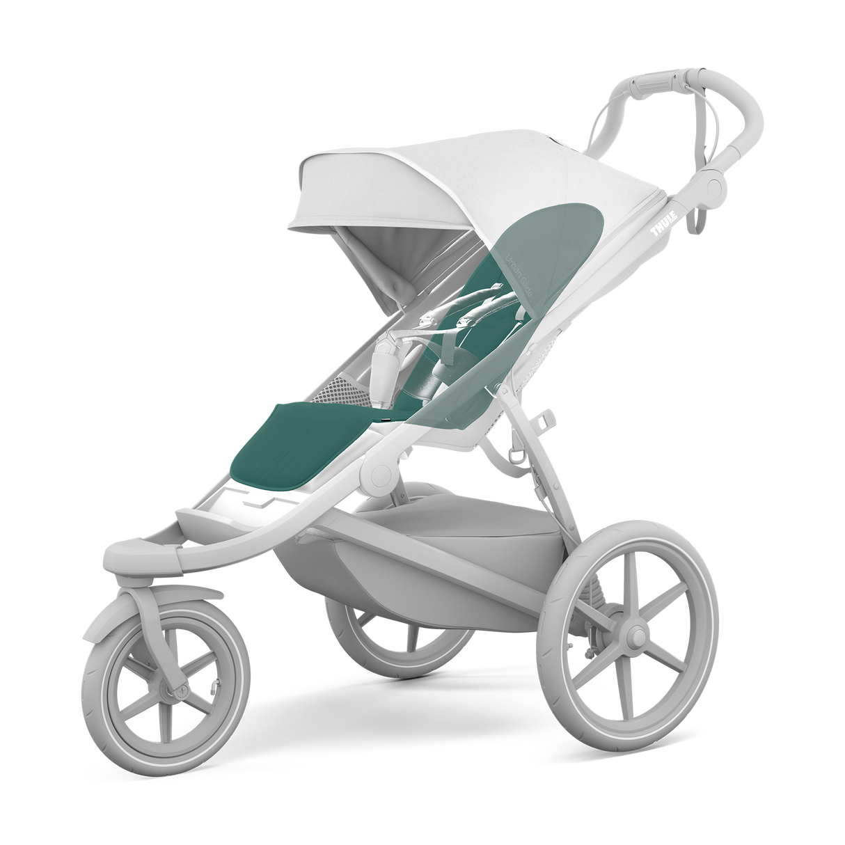 Thule Stroller Seat Liner Stroller