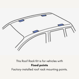 Thule SquareBar Evo Kit for Mercedes Benz EQS SUV 5-dr w/ Fixed Points 2023 to 2025 Roof Racks