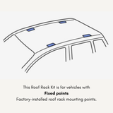 Thule SquareBar Evo Kit for Mitsubishi Outlander Sport SUV 5-dr w/ Fixed Points 2011 to 2025 Roof Racks