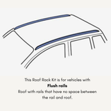 Thule WingBar Edge Kit for Mini Cooper Hatchback 5-dr w/ Flush Rails 2014 to 2024 Roof Racks