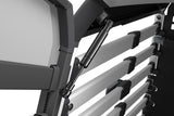 Thule Allax Pet Barriers