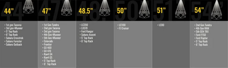 Prinsu Additional Pro Crossbar Rack Accessories